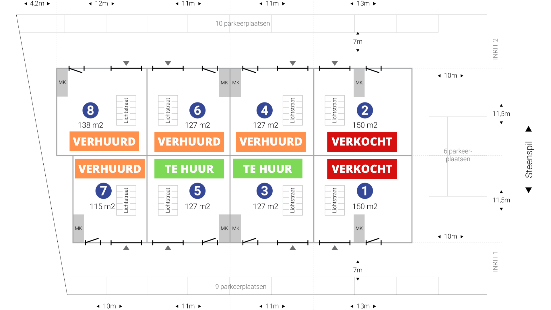 Beschikbaarheid units de Spil